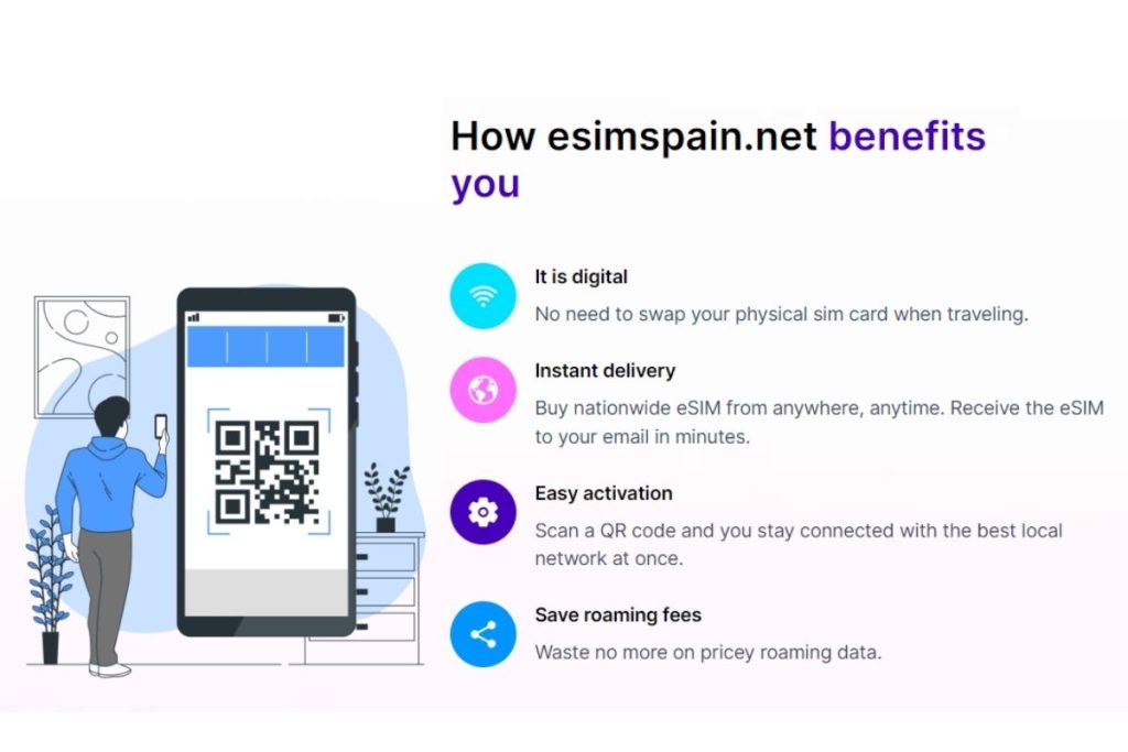 How esimspain.net benefits you