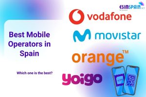 Top mobile operators in Spain