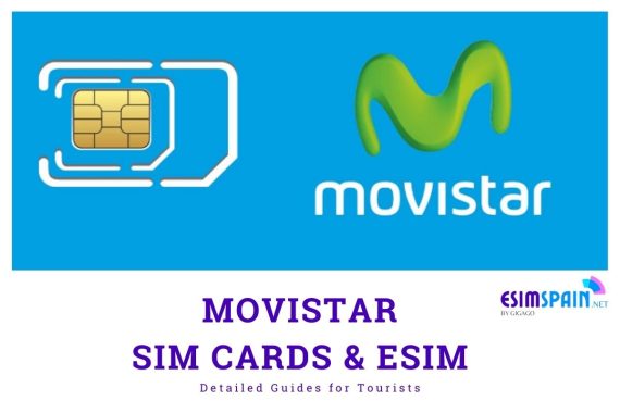 Movistar SIM Card Spain - A 2024 Comprehensive Guide